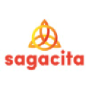 sagacita.com