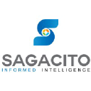 sagacito.com