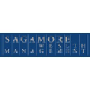 sagamorewealth.com