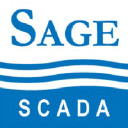 Sage designs logo