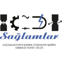 saglammakina.com