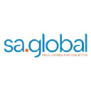SAGLOBAL USA LTD logo