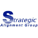 Strategic Alignment Resources