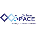 sahara-pace.com