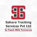 saharatracking.com