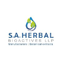 saherbalbioactives.com