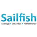 sailfish-sep.com