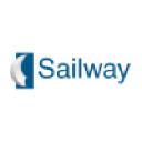 sailway.es