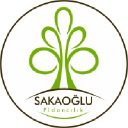 sakaoglufidan.com