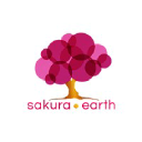 sakura.earth