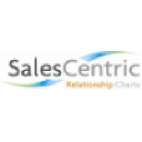 salescentric.com