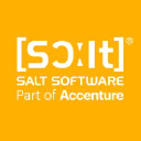 salt-software.de