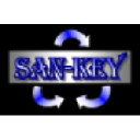 san-key.net