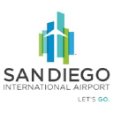 san diego county regional airport authority