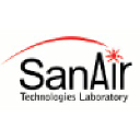 sanair.com