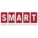 mit sandbox innovation fund program