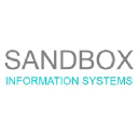 sandboxis.com