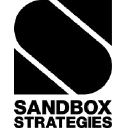 sandboxstrat.com