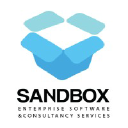 sandboxzone.com