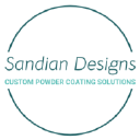 Sandian Designs