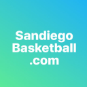 sandiegobasketball.com