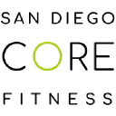 San Diego Core Fitness