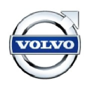 San Diego Volvo Inc