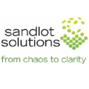 sandlotsolutions.com
