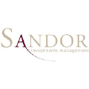 sandor-invest.com