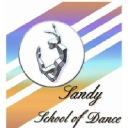 sandyschoolofdance.com