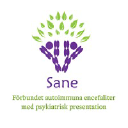 sane.nu