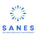 sanesweb.com