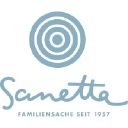 sanetta-group.com