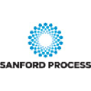 sanfordprocess.com