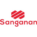 sanganan.com