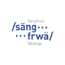 sangfroidstrategy.com