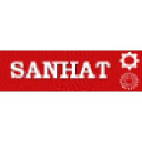 sanhat.com.pk