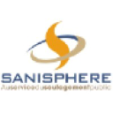 sanisphere-fr.com