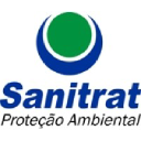 sanitrat.com.br