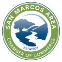 sanmarcostexas.com