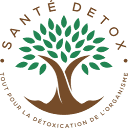 Sante Detox