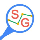 Santhosh Gandhi