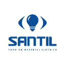 Santil logo