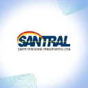 santral.com.br