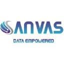 Sanvas Technologies Pvt Ltd in Elioplus