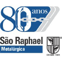 saoraphael.com.br