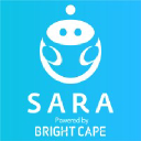 sara-robotics.com