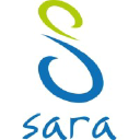 saraarabia.com