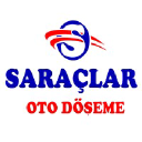 saraclar.com