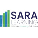 Sara Learning Global